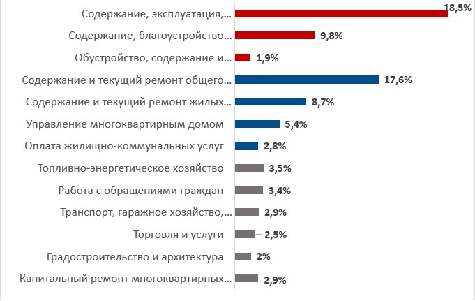 ОГ.jpg