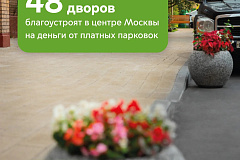 Максим Ликсутов: районы ЦАО поделились планами благоустройства 48 дворов на средства от платных парковок