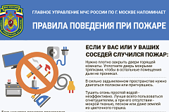 Правила поведения при пожаре